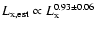 $L_{\rm x,est} \propto L_{\rm
x}^{0.93\pm0.06}$