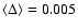 $\langle \Delta \rangle =
0.005$