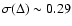 $\sigma(\Delta) \sim 0.29$