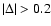 $\vert\Delta\vert > 0.2$