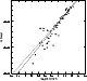 \begin{figure}
\par\includegraphics[angle=-90,width=7cm,clip]{1210fig10.eps}
\end{figure}