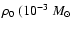 $\rho_0~(10^{-3}~{M}_\odot$