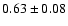 $0.63\pm0.08$