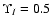 $\Upsilon _I=0.5$