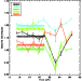 \begin{figure}
\par\includegraphics[width=6.5cm]{4097f2.eps}\end{figure}