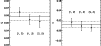 \begin{figure}
\par\includegraphics[height=4cm,width=4.3cm,clip]{fig11a.ps}\hspace*{1mm}
\includegraphics[height=4cm,width=4.3cm,clip]{fig11b.ps}\end{figure}