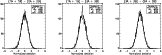 \begin{figure}
\par\includegraphics[width=4cm,clip]{fig12a.ps}\hspace*{1cm}
\inc...
...{fig12b.ps}\hspace*{1cm}
\includegraphics[width=4cm,clip]{fig12c.ps}\end{figure}