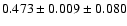 $ 0.473\pm 0.009 \pm 0.080 $