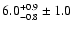 $ 6.0^{+ 0.9}_{- 0.8} \pm 1.0 $