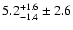 $ 5.2^{+ 1.6}_{- 1.4} \pm 2.6 $