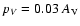$p_V =
0.03~A_{\rm V}$