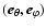 $({\vec e_{\theta}}, {\vec e_{\varphi}})$