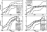 \begin{figure}
\par\includegraphics[width=14cm,clip]{0441fig2.eps}
\end{figure}