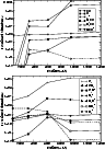 \begin{figure}
\par\includegraphics[angle=270,width=8.4cm,clip]{0441f7a.ps}\par\vspace*{2mm}
\includegraphics[angle=270,width=8.4cm,clip]{0441f7b.ps}
\end{figure}