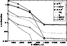 \begin{figure}
\par\includegraphics[angle=270,width=8.4cm,clip]{0441fig8.ps}
\end{figure}