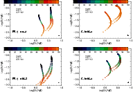 \begin{figure}
\par\includegraphics[width=7.9cm,clip]{0468fig6.eps}\hspace*{8mm}...
...8.eps}\hspace*{8mm}
\includegraphics[width=7.9cm,clip]{0468fig9.eps}\end{figure}