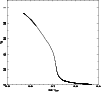 \begin{figure}
\par\includegraphics[height=8cm,width=8.8cm,clip]{fig3.eps}
\end{figure}