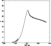 \begin{figure}
\par\includegraphics[height=8cm,width=8.8cm,clip]{fig4.eps}
\end{figure}