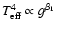 $T_{\rm eff}^4 \propto g^{\beta_1}$