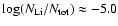 $\log (N_{\rm Li}/N_{\rm tot})\approx-5.0$