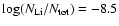 $\log (N_{\rm Li}/N_{\rm tot})=-8.5$