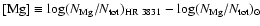 $[{\rm Mg}]\equiv\log (N_{\rm Mg}/N_{\rm tot})_{\rm HR~3831} - \log (N_{\rm Mg}/N_{\rm tot})_\odot$