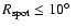 $R_{\rm spot}\le10\hbox{$^\circ$ }$