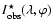 $I^\star_{\rm obs}(\lambda,\varphi)$
