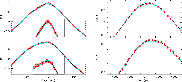 \begin{figure}
\par\includegraphics[width=8cm,clip]{0545fg15.ps}\hspace*{3mm}
\includegraphics[width=8cm,clip]{0545fg16.ps}
\end{figure}
