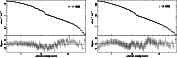 \begin{figure}
\par\includegraphics[angle=-90,width=7.5cm,clip]{0545fg1.ps}\hspa...
...cludegraphics[angle=-90,width=7.5cm,clip]{0545fg2.ps}\hspace*{4mm}\end{figure}