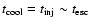 $t_{\rm cool} = t_{\rm inj} \sim t_{\rm esc}$