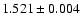 $ 1.521\pm0.004$