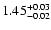 $\rm 1.45^{+0.03}_{-0.02}$