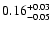 $\rm0.16^{+0.03}_{-0.05}$