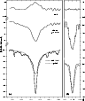 \begin{figure}
\par\includegraphics[height=9.95cm,width=8.45cm,clip]{0902FG19.EPS}\end{figure}