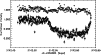 \begin{figure}
\par\includegraphics[width=8.8cm,clip]{Gg081_f1.ps}\end{figure}