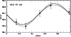 \begin{figure}
\par\includegraphics[width=8.8cm,clip]{Gg081_f4.eps}\end{figure}