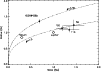 \begin{figure}
\par\includegraphics[width=8.8cm,clip]{Gg081_f5.ps}\end{figure}