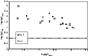 \begin{figure}
\par\includegraphics[width=7.1cm,clip]{0298fig3.eps}
\end{figure}