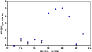 \begin{figure}
\par\includegraphics[width=8cm,clip]{0298fig8.eps}
\end{figure}
