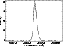 \begin{figure}
\par\includegraphics[width=8.1cm,clip]{0298fig1.eps}
\end{figure}