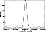 \begin{figure}
\par\includegraphics[width=8.1cm,clip]{0298fig2.eps}
\end{figure}