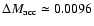 $\Delta M_{\rm acc} \simeq 0.0096$