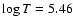 $\log T = 5.46$