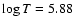 $\log T = 5.88$
