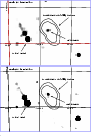 \begin{figure}
\par\includegraphics[width=8cm,clip]{0484_f1a.ps}\\
\includegraphics[width=8cm,clip]{0484_f1b.ps} .
\end{figure}