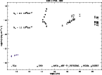 \begin{figure}
\par\includegraphics[angle=90,width=13cm,clip]{0484_f2.ps}
\end{figure}