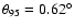 $\theta_{95}=0.62^{\circ}$