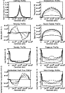 \begin{figure}
\par\resizebox{8.2cm}{!}{\includegraphics{0521figs/fig1a.ps}}\vspace*{2mm}
\par\resizebox{8.2cm}{!}{\includegraphics{0521figs/fig1b.ps}}\end{figure}