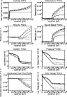 \begin{figure}
\par\resizebox{8.5cm}{!}{\includegraphics{0521figs/fig2a.ps}}\vspace*{2mm}
\par\resizebox{8.5cm}{!}{\includegraphics{0521figs/fig2b.ps}}\end{figure}
